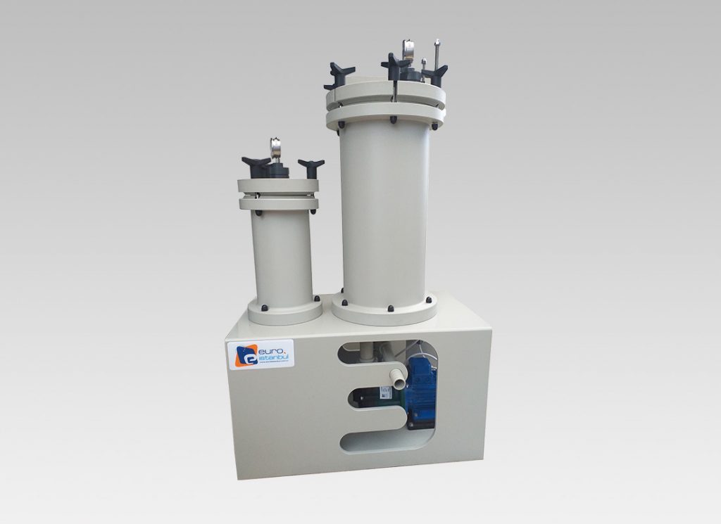 Turbo Filter Machine Turbo Filters – Euro İstanbul